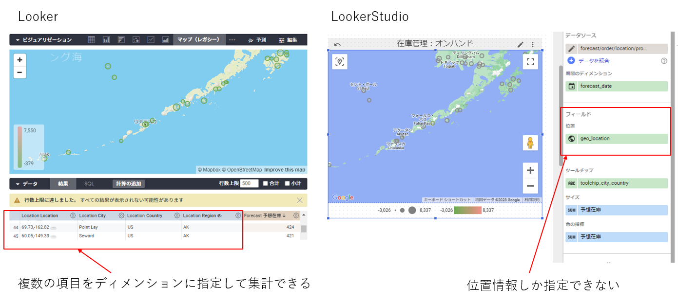 Looker vs Looker Studio Map 1